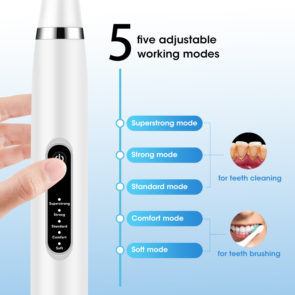 Điện Sonic Nha Khoa Giải Tích  - đánh giá và giá Teeth Whitening Express
